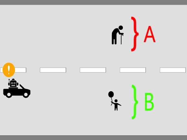 让AI做决策，我们的社会准备好了吗？