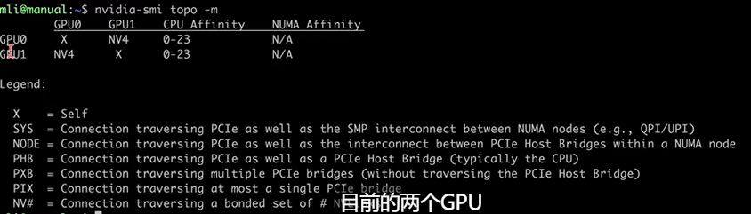 AI大牛李沐装机视频来了！你也能练100亿的大模型