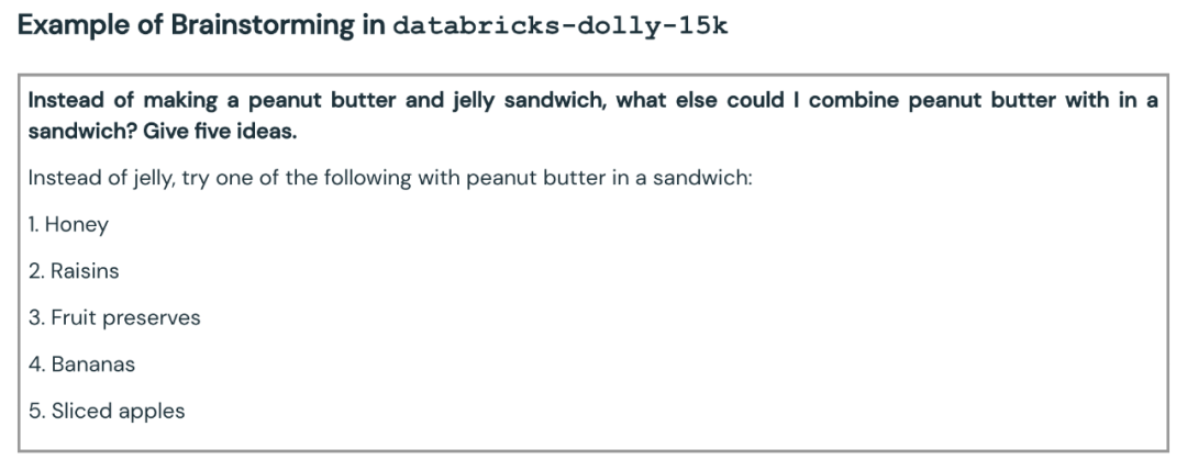 世界首款真开源类ChatGPT大模型Dolly 2.0,可随意修改商用