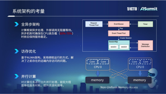 网易云音乐算法平台研发专家黄彬：网易云音乐在线预估系统的实践与思考