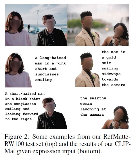 深度学习又有新坑了!悉尼大学提出全新跨模态任务,用文本指导图像进行抠图