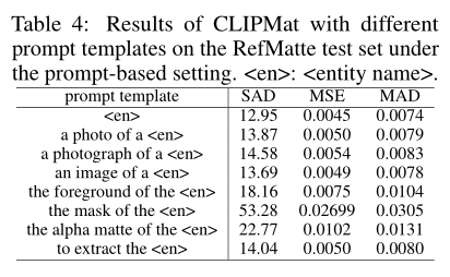 深度学习又有新坑了!悉尼大学提出全新跨模态任务,用文本指导图像进行抠图