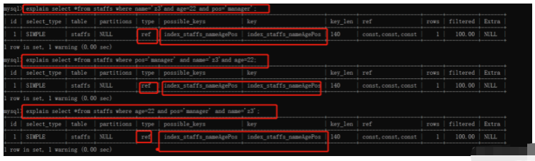 什么是MySQL索引的最左前缀原则?