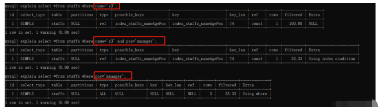 什么是MySQL索引的最左前缀原则?