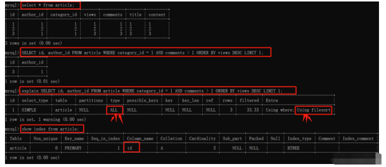 什么是MySQL索引的最左前缀原则?