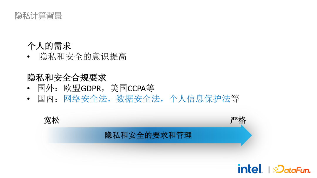 隐私计算在大数据AI领域的应用实践