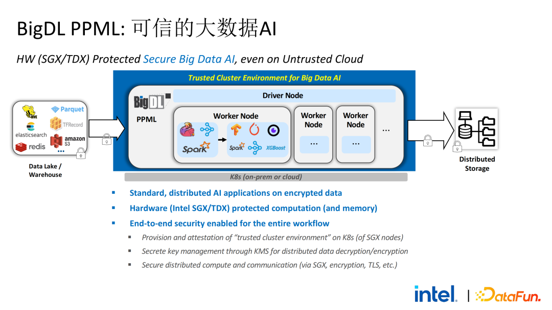 隐私计算在大数据AI领域的应用实践
