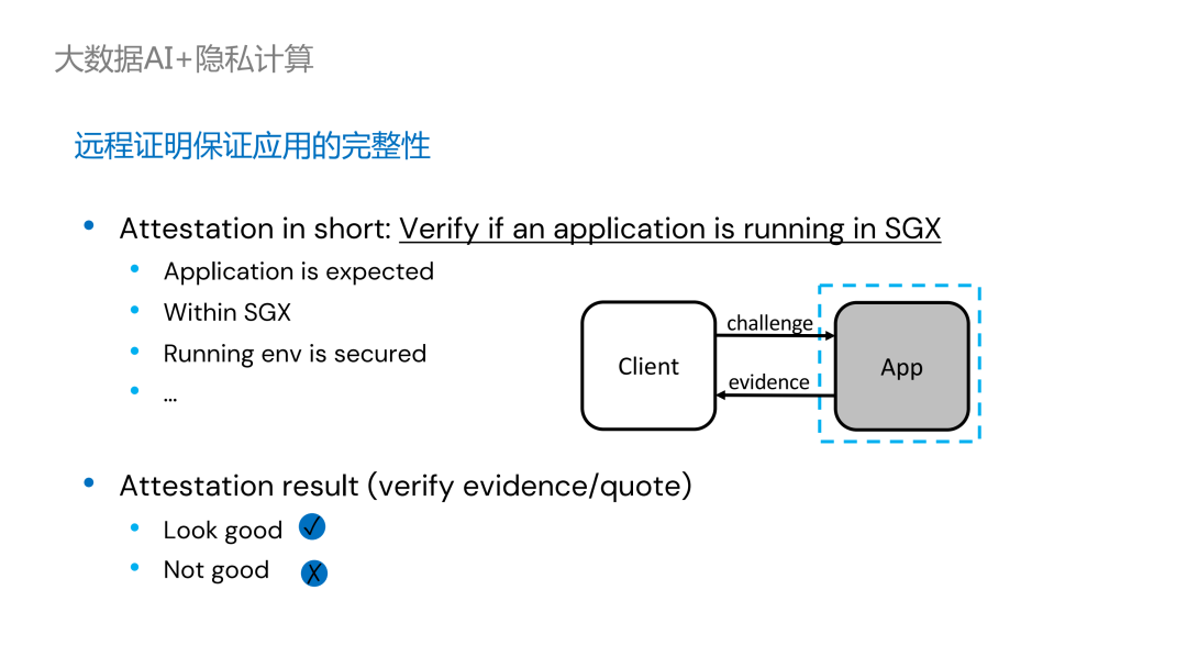 隐私计算在大数据AI领域的应用实践
