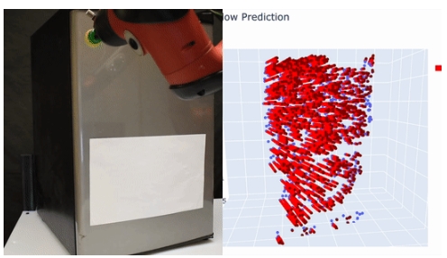 CMU发表新型灵巧机器人算法,准确学习日常家具的操纵方法