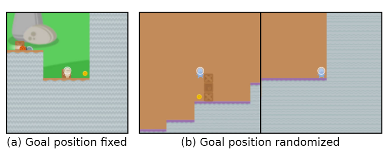 智能体觉醒自我意识？DeepMind警告：当心模型「阳奉阴违」