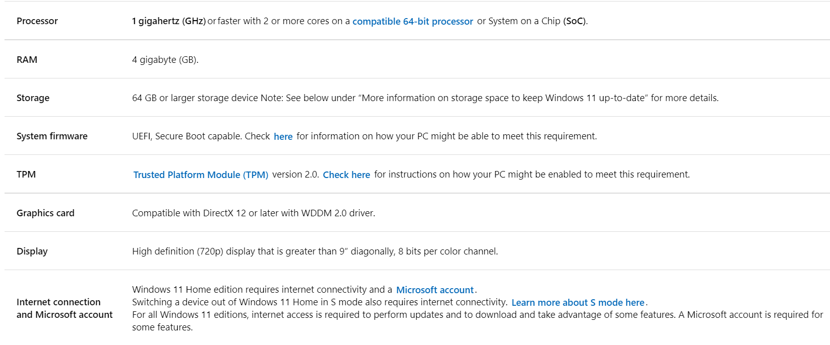 如何在没有产品密钥的情况下下载 Windows 11 ISO