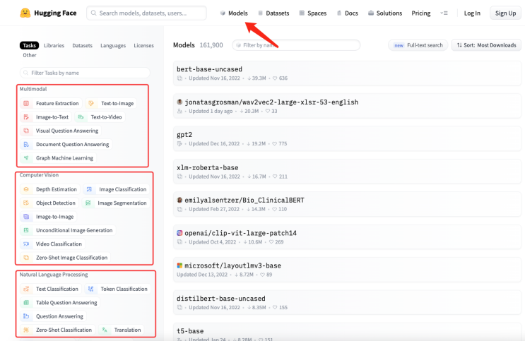 20年IT老司机,用ChatGPT创建领域知识