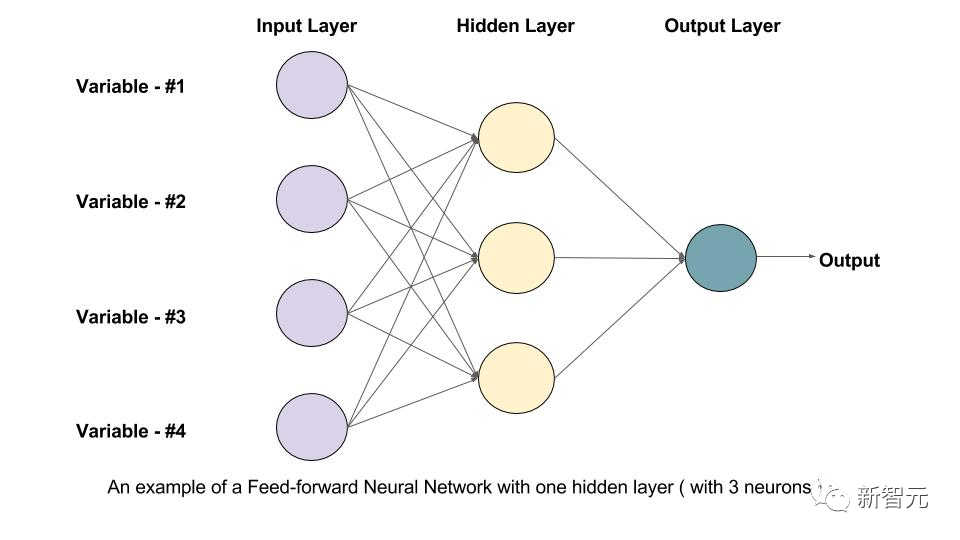 Nature：AI模型越大越好吗?