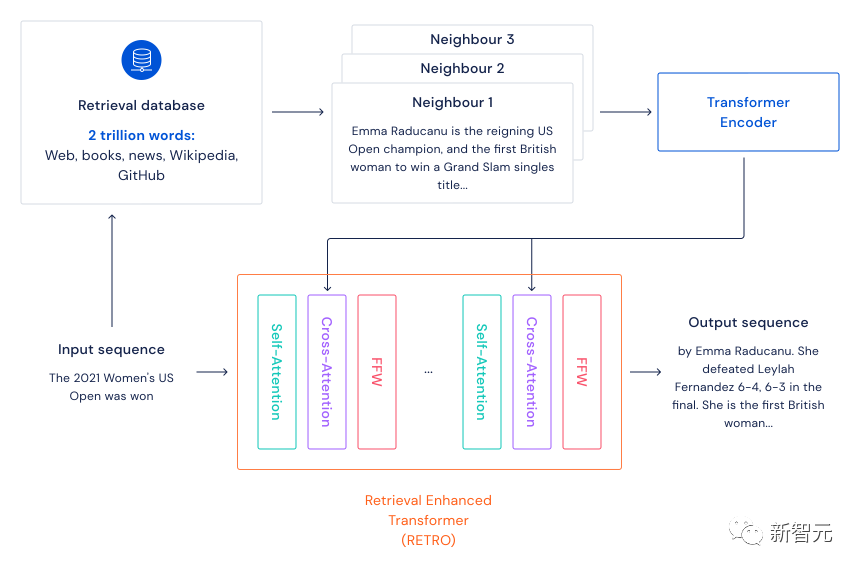 Nature：AI模型越大越好吗?