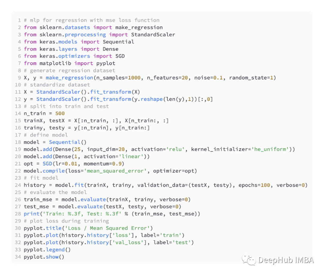 训练深度学习神经网络的常用五个损失函数