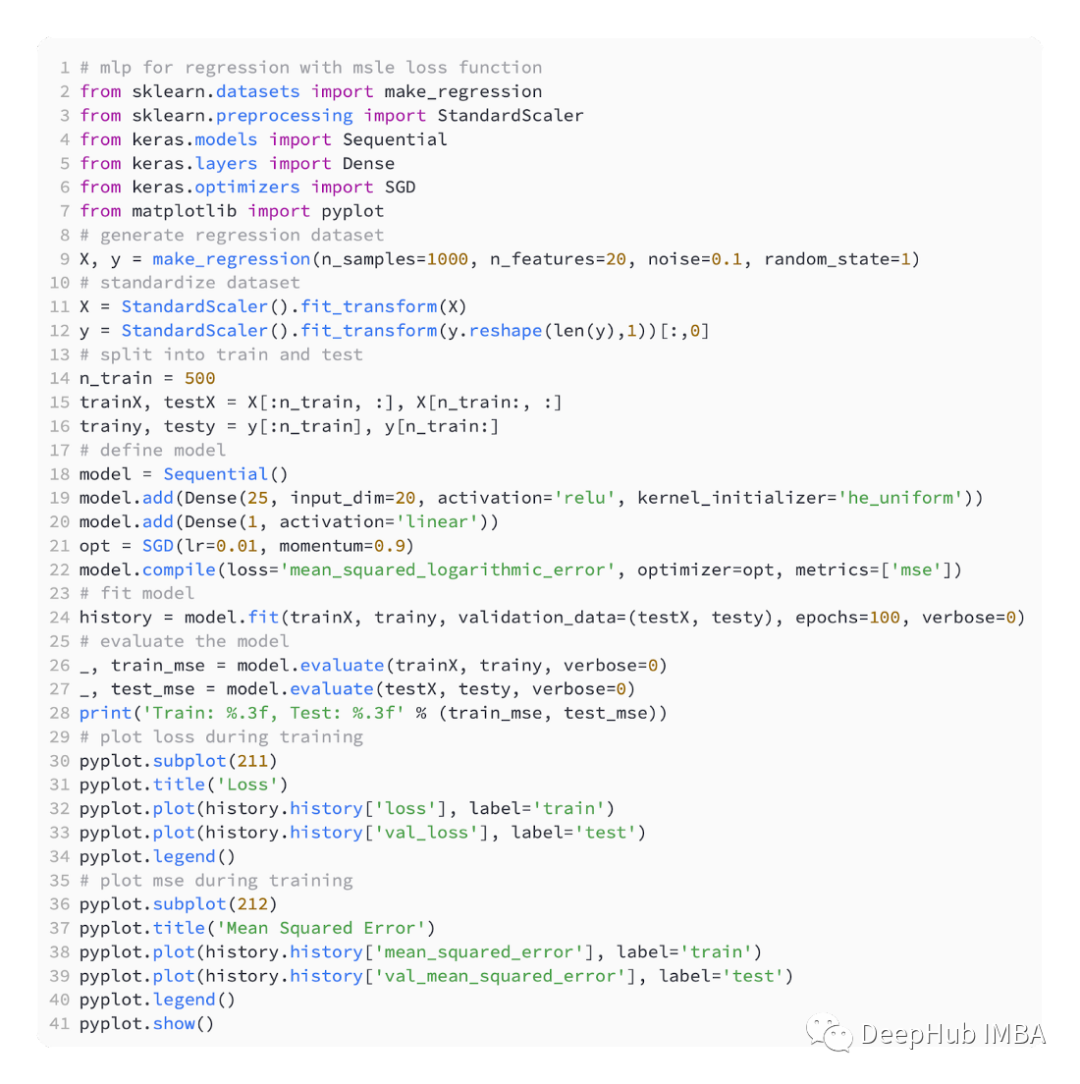 训练深度学习神经网络的常用五个损失函数