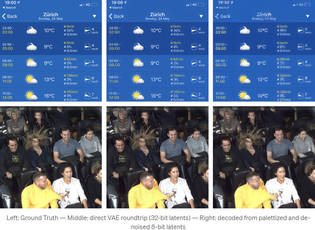 Stable Diffsuion还能用来压缩图像?压缩率更高,清晰度超越JPEG等算法