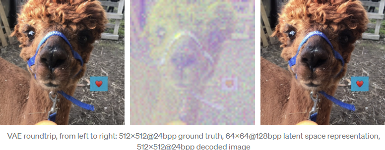 Stable Diffsuion还能用来压缩图像?压缩率更高,清晰度超越JPEG等算法