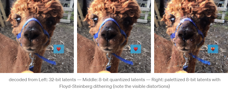 Stable Diffsuion还能用来压缩图像?压缩率更高,清晰度超越JPEG等算法