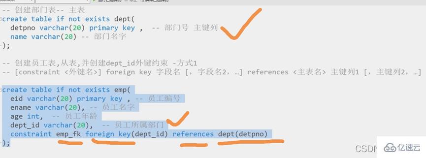 如何精通 MySQL 多表操作？