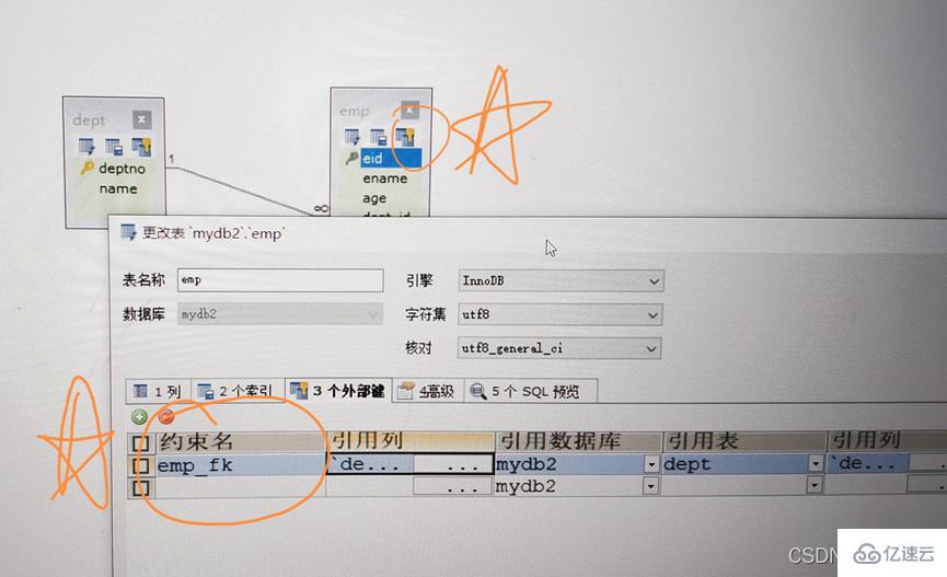如何精通 MySQL 多表操作？
