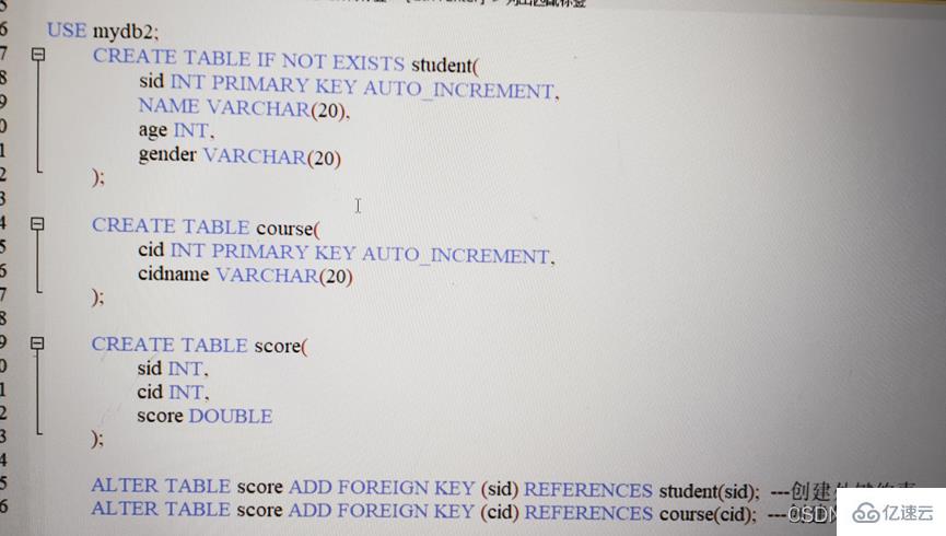 如何精通 MySQL 多表操作？