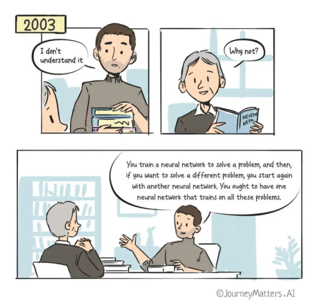 ChatGPT背后真正的英雄：OpenAI首席科学家Ilya Sutskever的信仰之跃