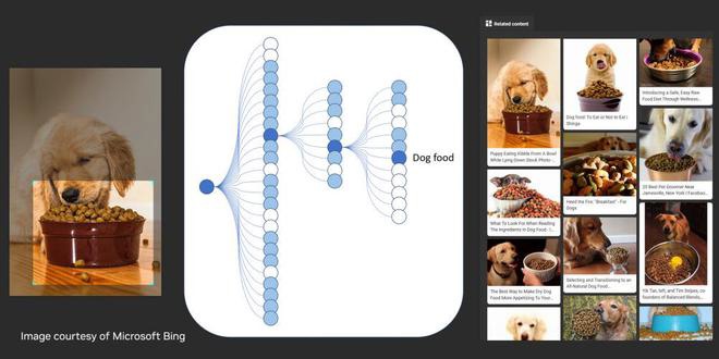 一文看懂黄仁勋描绘的AI未来:AI迎来“iPhone时刻” 一文看懂黄仁勋描绘的AI未来:AI迎来“iPhone时刻”