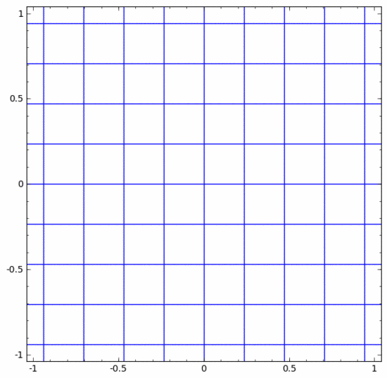 18张图直观理解神经网络、流形和拓扑