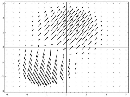 18张图直观理解神经网络、流形和拓扑