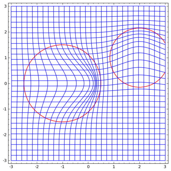 18张图直观理解神经网络、流形和拓扑