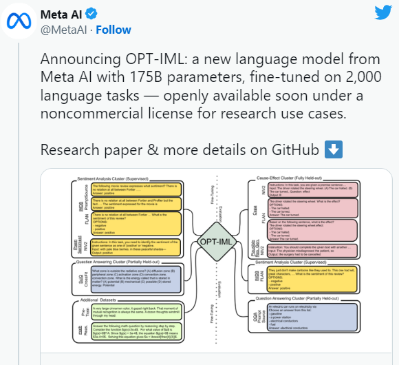 Meta千亿参数大模型OPT-IML「升级版」来了，完整模型和代码公布！