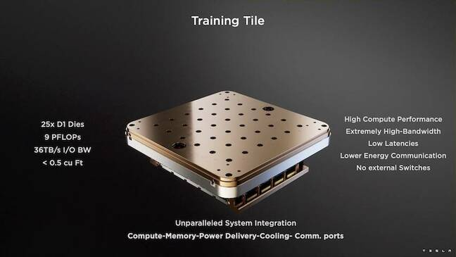 特斯拉Dojo超算架构细节首次公开!为自动驾驶「操碎了芯」