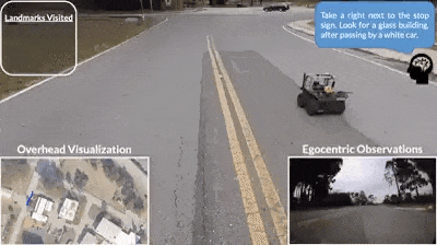 强化学习大牛Sergey Levine新作：三个大模型教会机器人认路