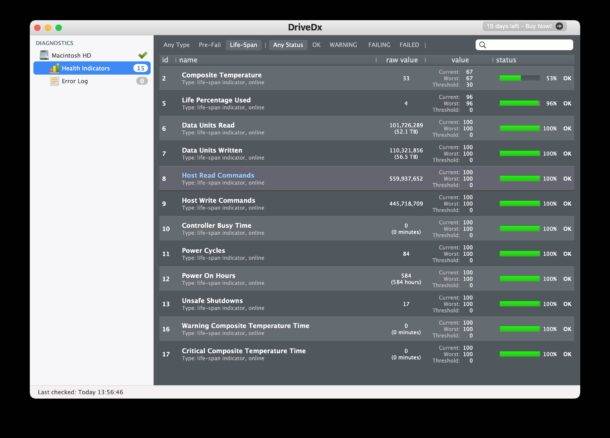 使用 DriveDX 检查 Mac SSD 的健康状况
