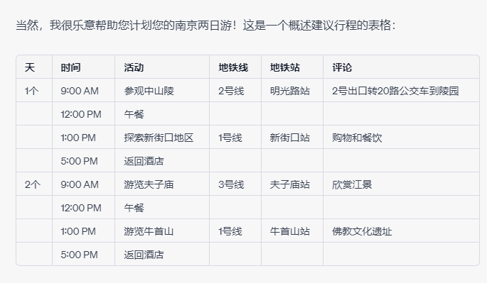 AI写作：和AI玩角色扮演，提高你的写作效率