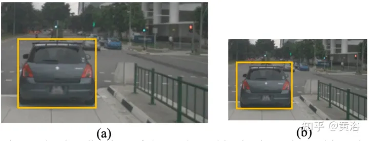 Graph-DETR3D: 在多视角3D目标检测中对重叠区域再思考