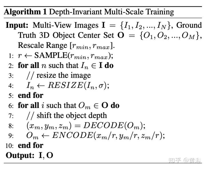 Graph-DETR3D: 在多视角3D目标检测中对重叠区域再思考