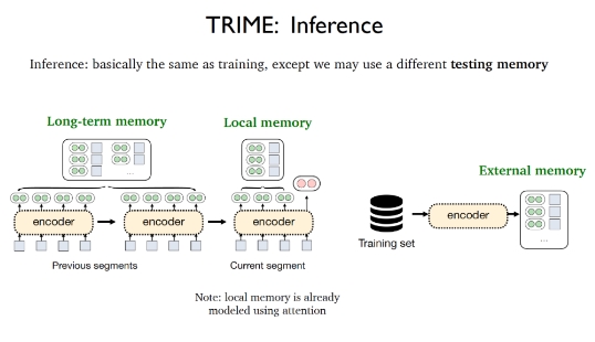 普林斯顿陈丹琦：如何让「大模型」变小