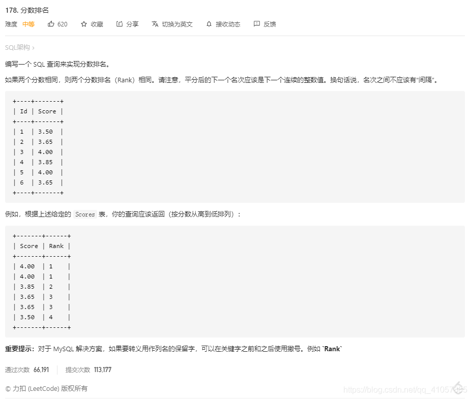 使用MySQL中的rank() over、dense_rank() over和row_number() over进行排名操作的方法