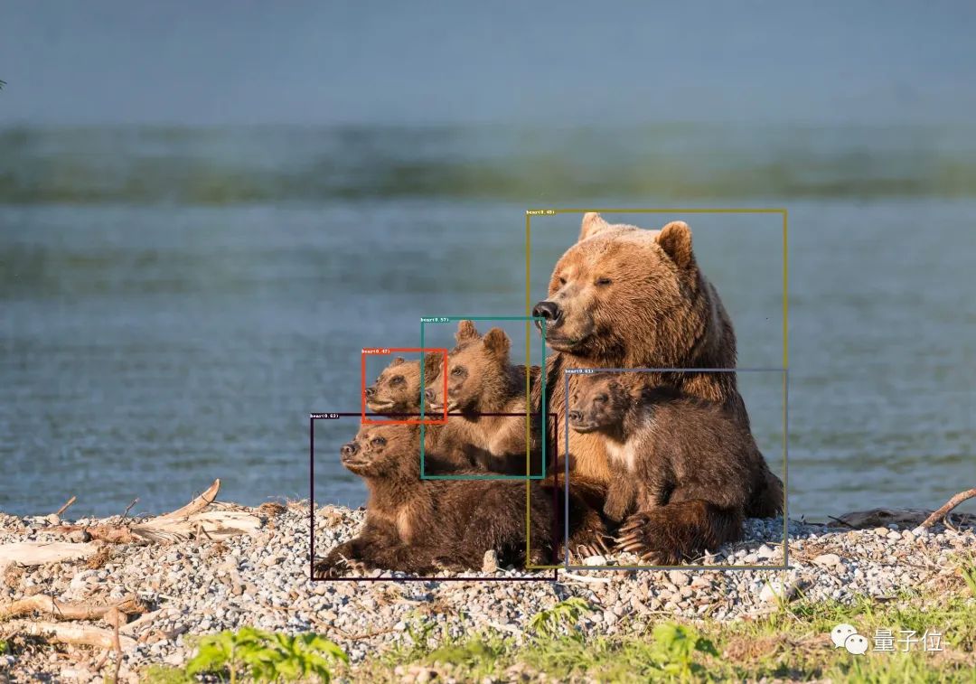 视觉AI能力大一统！自动化图像检测分割，还能可控文生图，华人团队出品