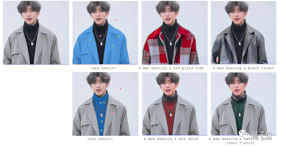 视觉AI能力大一统！自动化图像检测分割，还能可控文生图，华人团队出品
