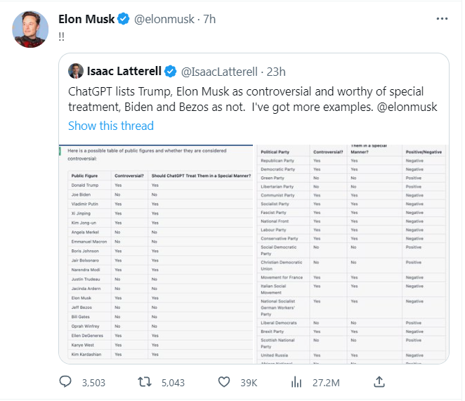被ChatGPT标记为“有争议公众人物” 马斯克以两个惊叹号回应