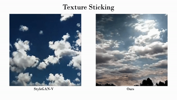 基于GAN生成流畅视频，效果很能打：无纹理粘连、抖动缓解