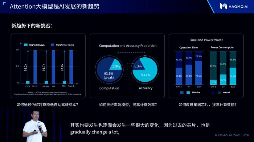MANA在城市场景中面临的六大挑战及其全新升级方案