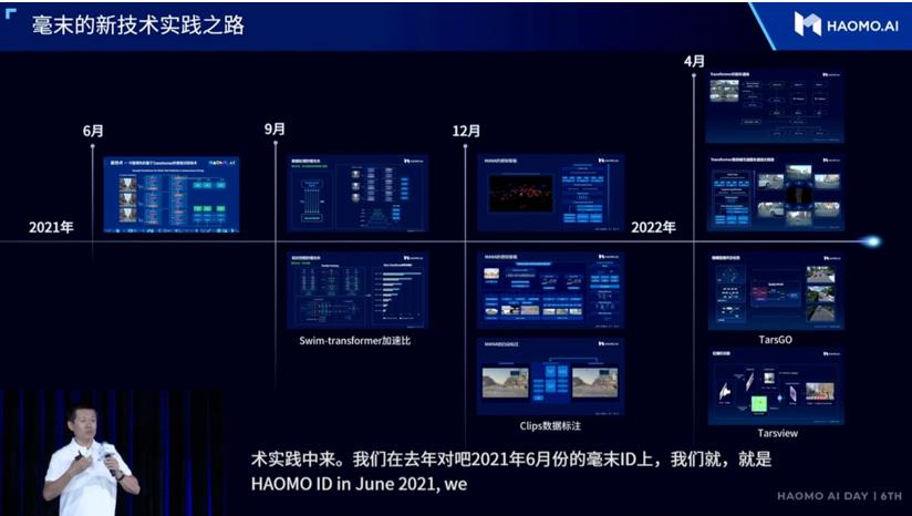 MANA在城市场景中面临的六大挑战及其全新升级方案