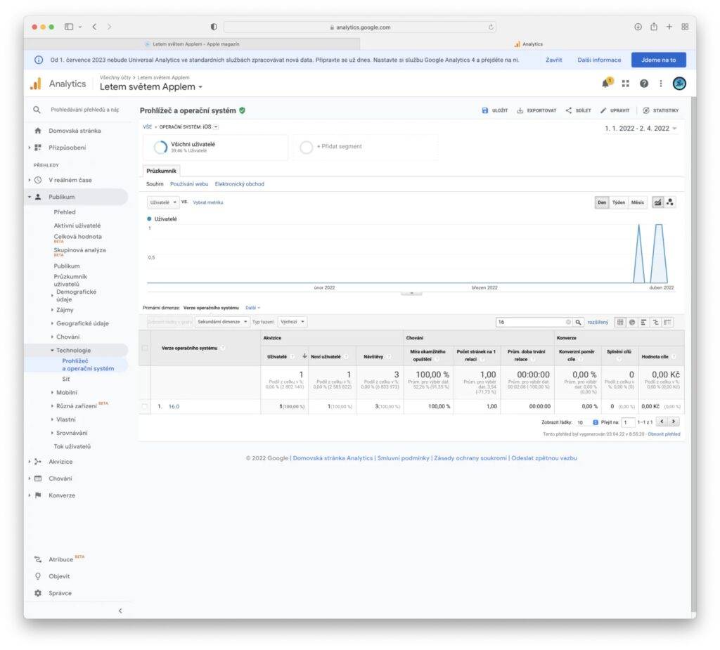 iOS 16 踪影已在网上偷偷的现身了！