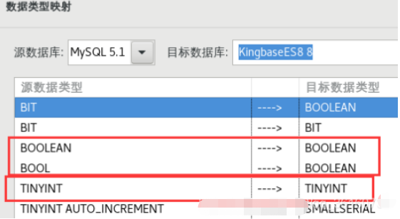 如何将MySQL数据库迁移到KingbaseESV8R2？