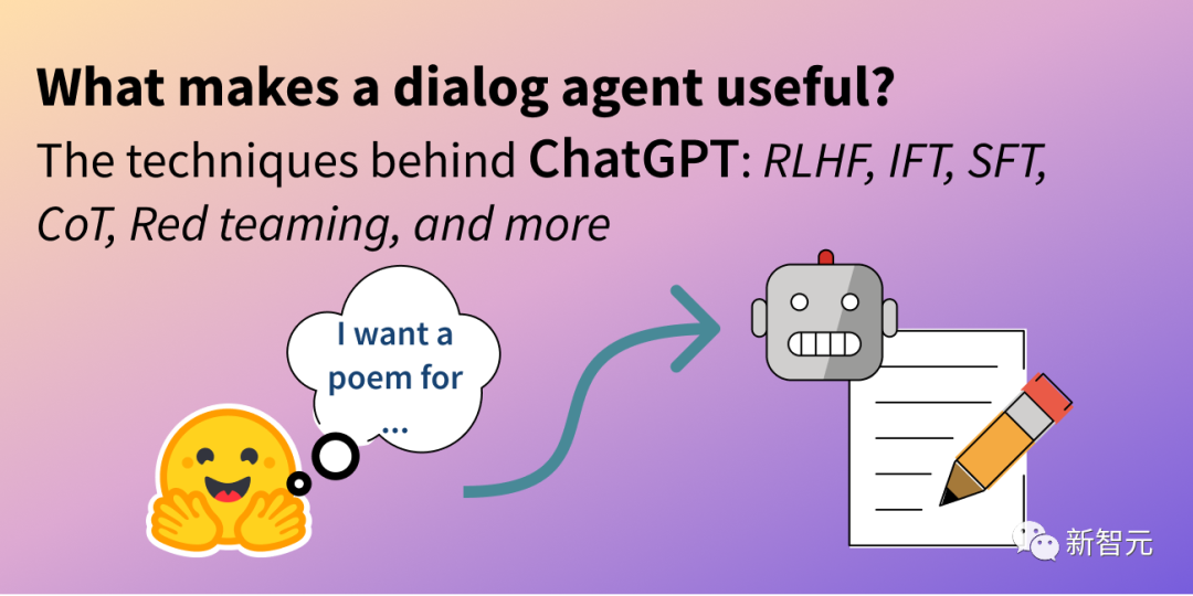 为啥ChatGPT让LeCun酸成柠檬精?谷歌、Meta、OpenAI聊天机器人大PK!