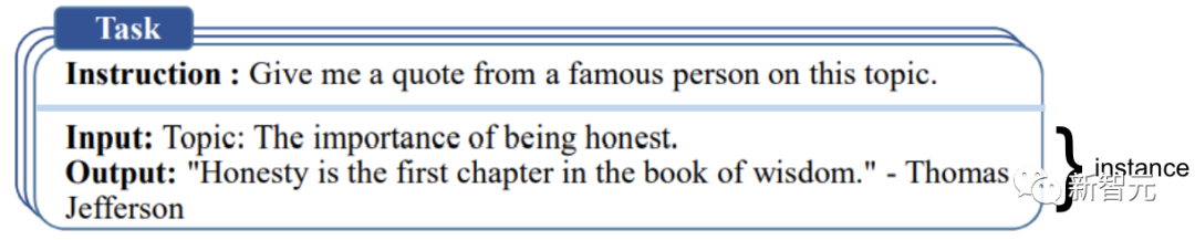 为啥ChatGPT让LeCun酸成柠檬精?谷歌、Meta、OpenAI聊天机器人大PK!